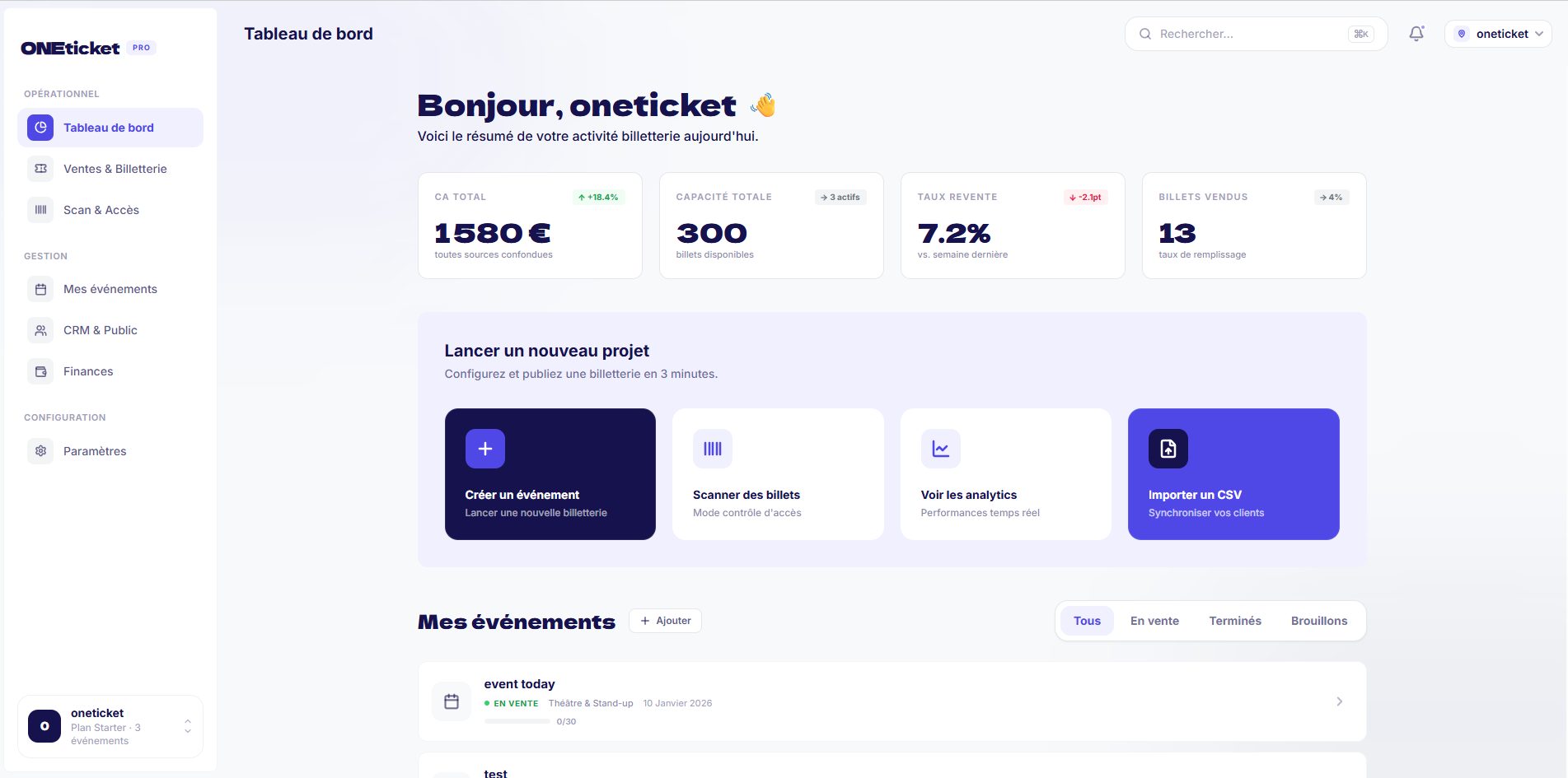 Tableau de bord Organisateur OneTicket